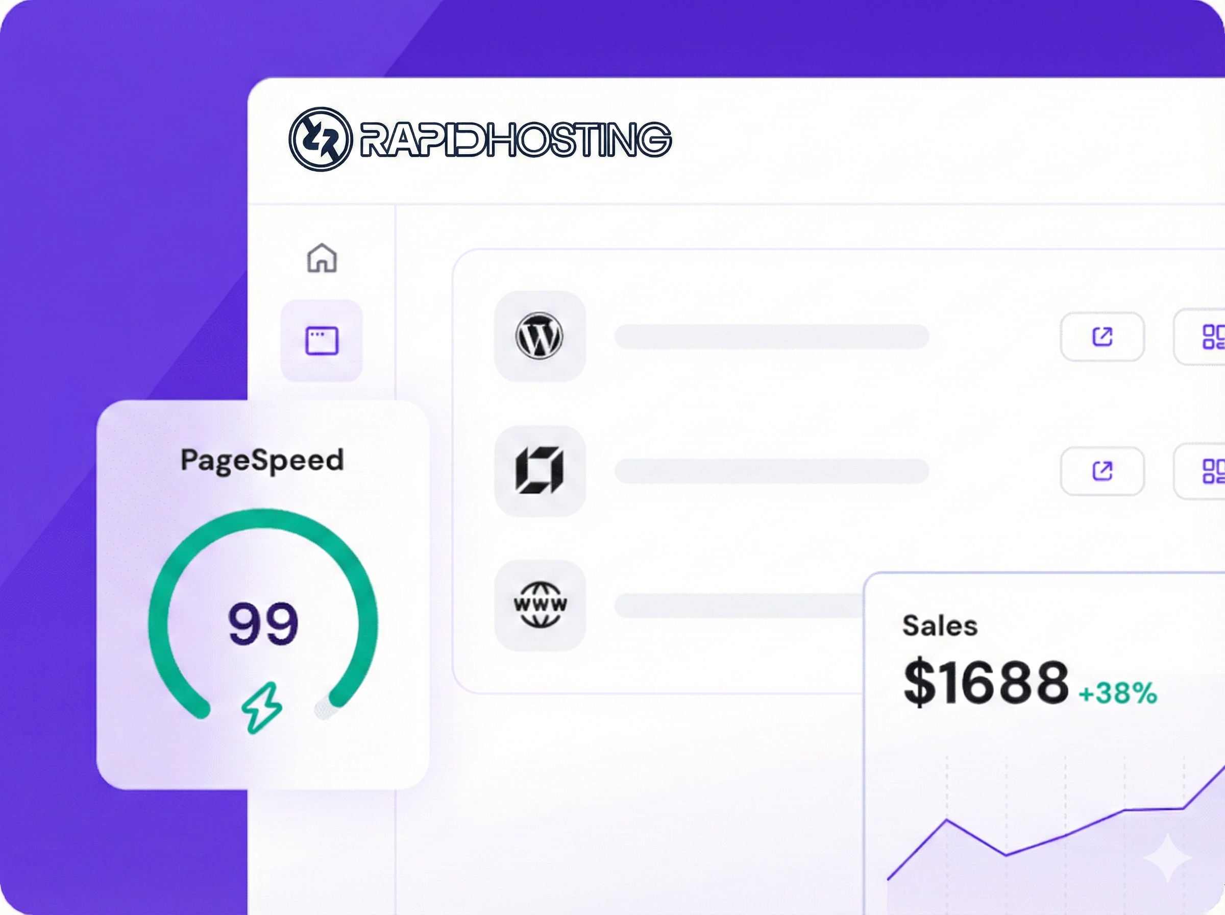 Web hosting with a high performance score